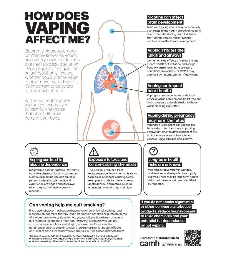 How does vaping affect me fact sheet